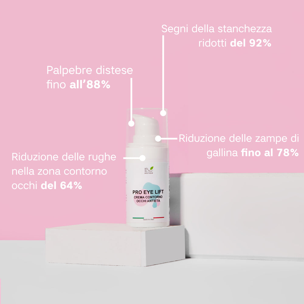 Pro Eye Lift - Crema Contorno Occhi | Eco Bio Boutique