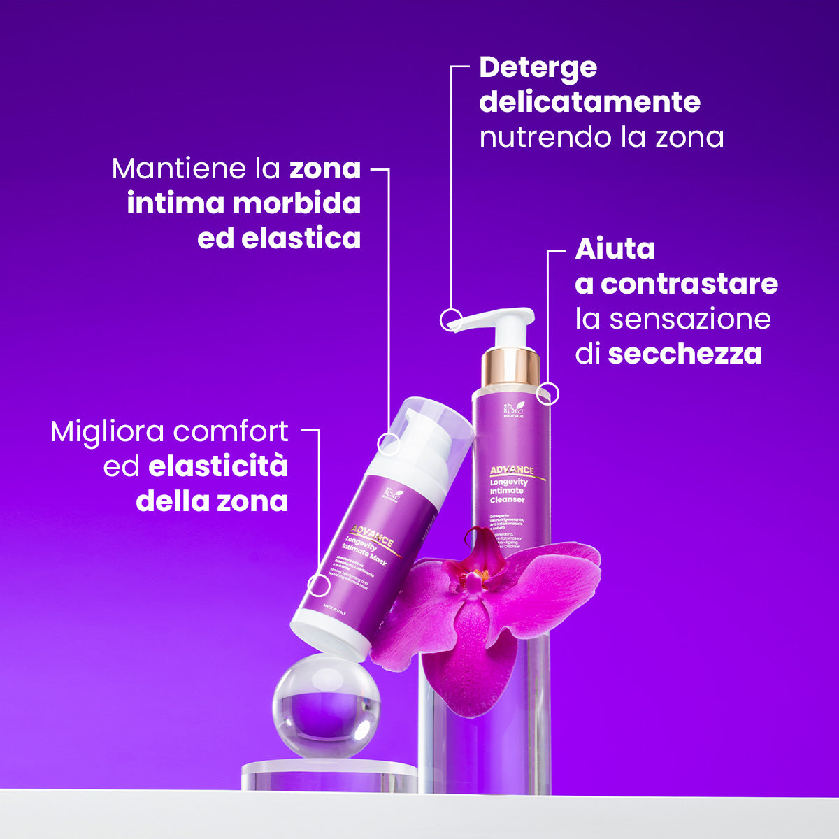 Longevity Intimate Routine - Skincare intima in menopausa | Eco Bio Boutique