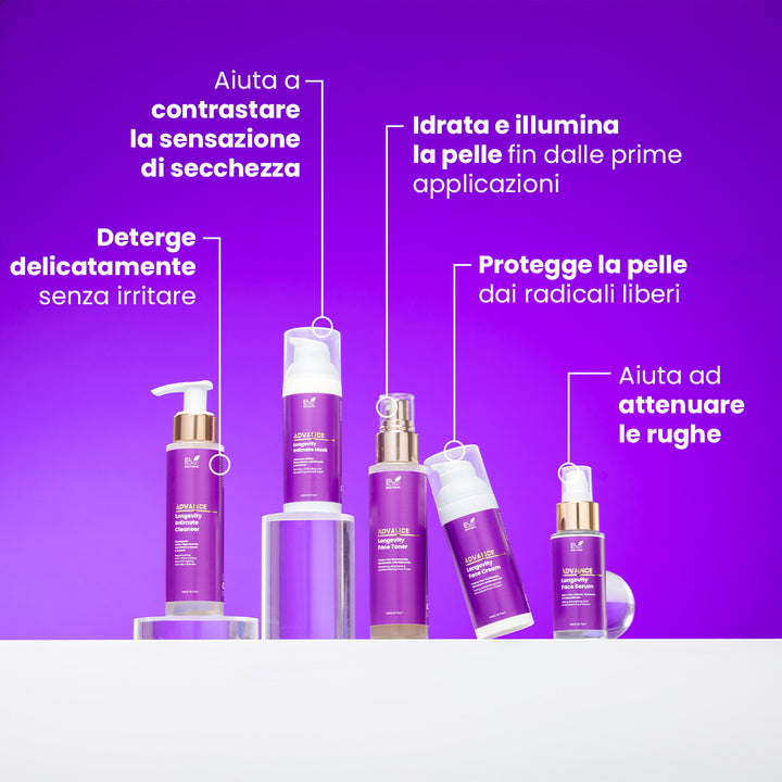 Longevity Bundle - Per una pelle radiosa in menopausa | Eco Bio Boutique
