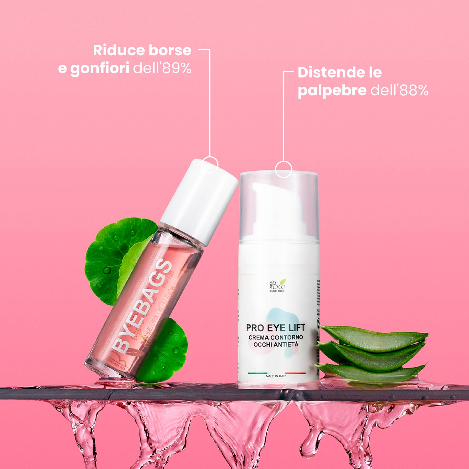 Set Rivitalizzante Occhi | Eco Bio Boutique