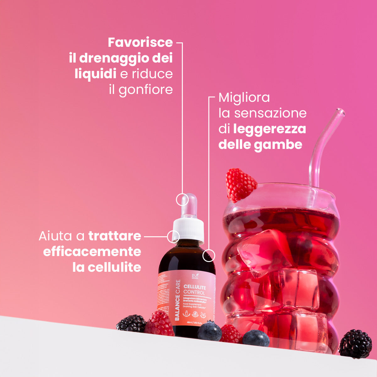 Cellulite Control - Integratore Alimentare Drenante Anticellulite  | Eco Bio Boutique