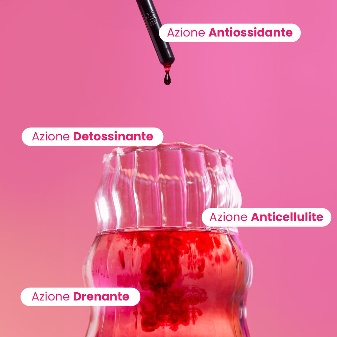 Cellulite Control - Integratore Alimentare Drenante Anticellulite  | Eco Bio Boutique