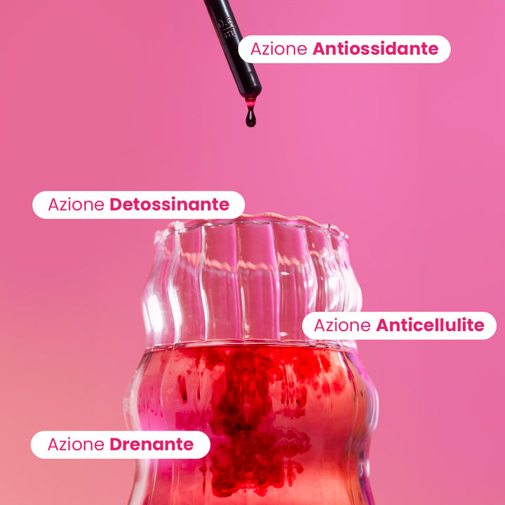 Cellulite Control - Integratore Alimentare Drenante Anticellulite  | Eco Bio Boutique