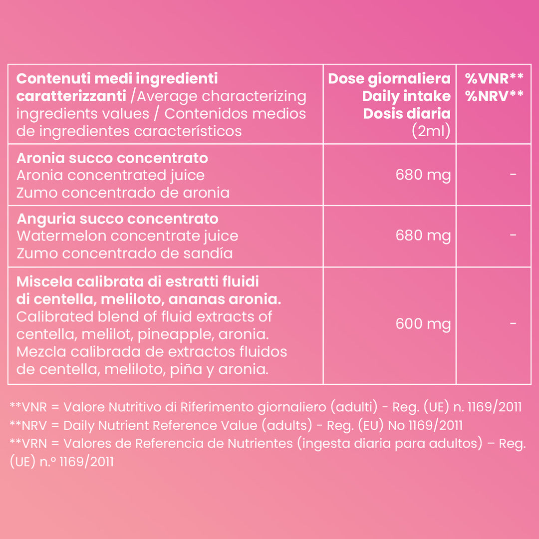 Cellulite Control - Integratore Alimentare Drenante Anticellulite  | Eco Bio Boutique