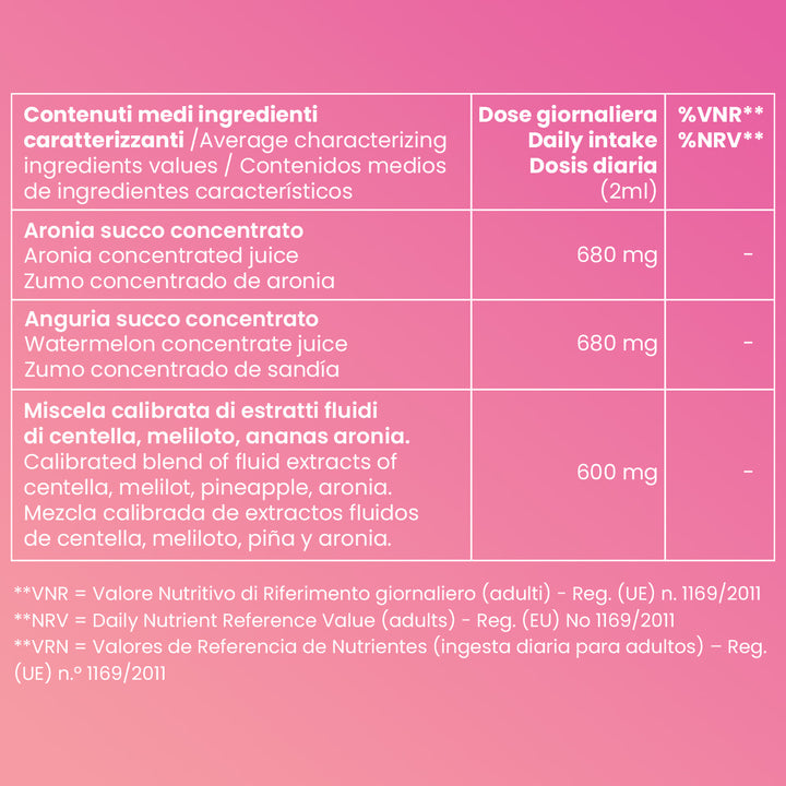 Cellulite Control - Integratore Alimentare Drenante Anticellulite  | Eco Bio Boutique