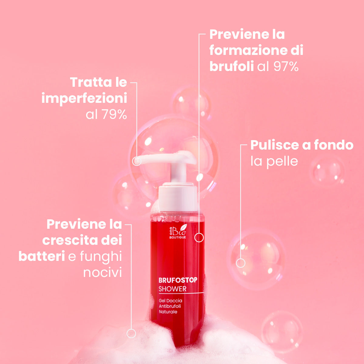 Brufostop Shower - Gel Doccia Anti Brufoli Naturale | Eco Bio Boutique