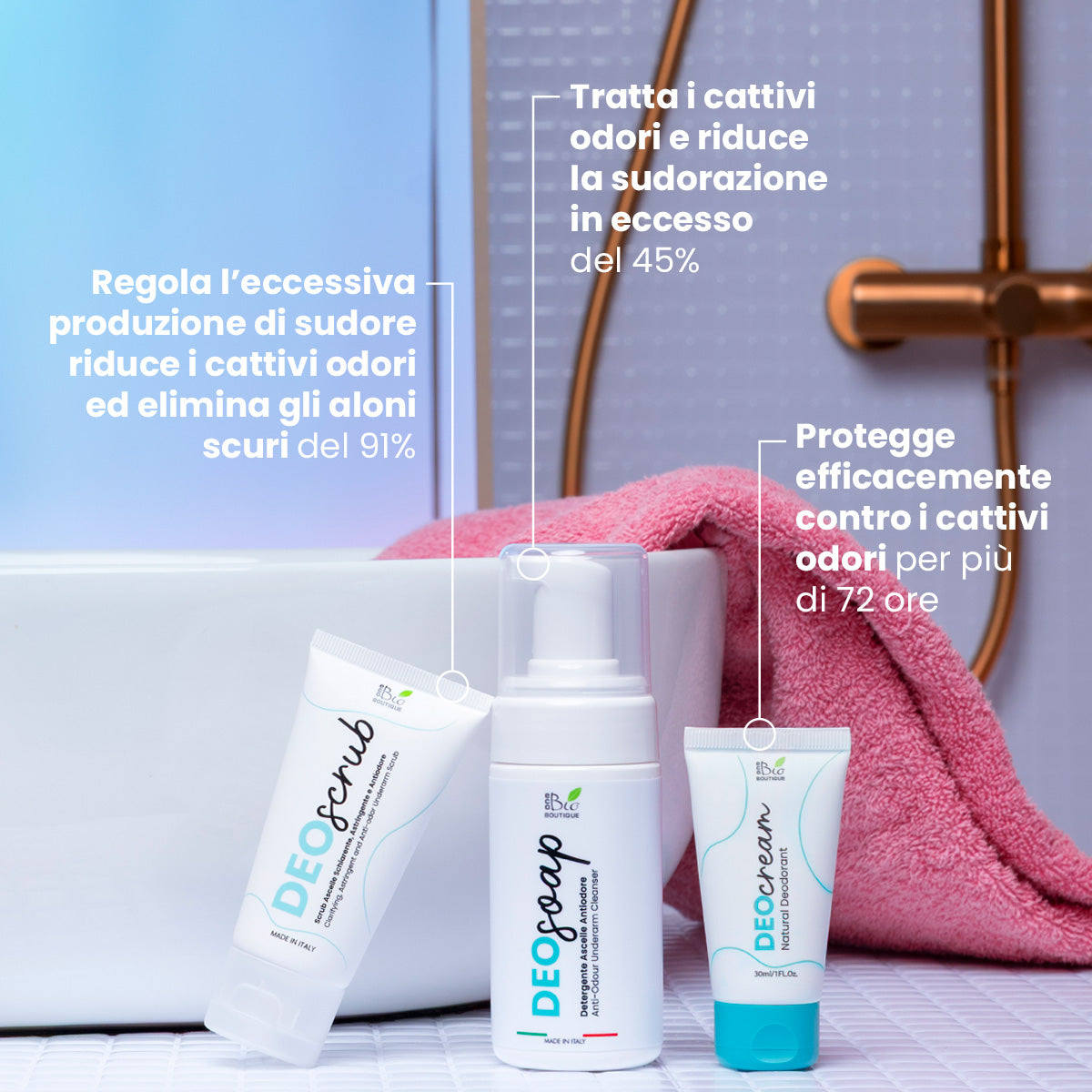 Deo Set Medium - Skincare per ascelle fresche completa | Eco Bio Boutique