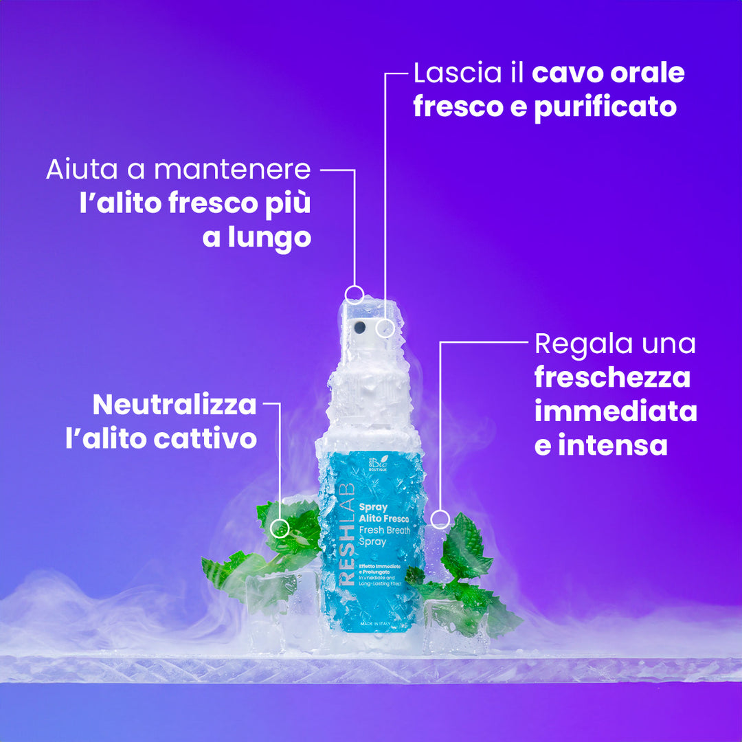 Spray Alito Fresco - Fresh Lab Effetto Immediato e Prolungato | Eco Bio Boutique