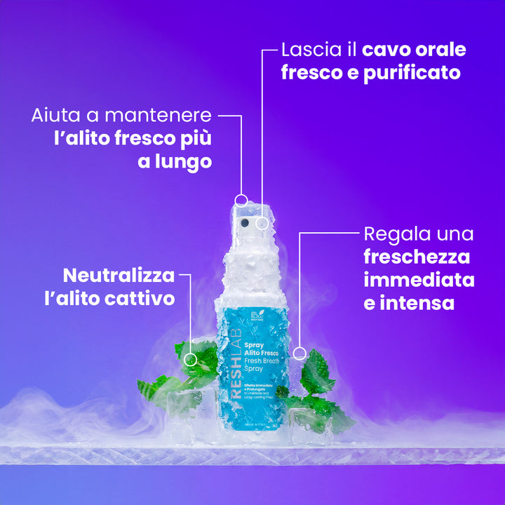 Spray Alito Fresco - Fresh Lab Effetto Immediato e Prolungato | Eco Bio Boutique