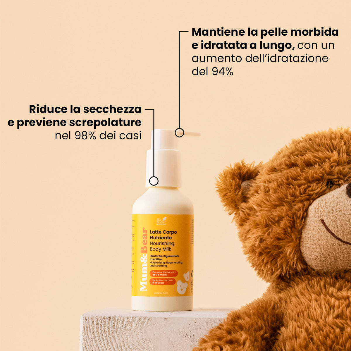 Latte Corpo Nutriente Baby & Kids - Idratante, Rigenerante, Lenitivo | Eco Bio Boutique