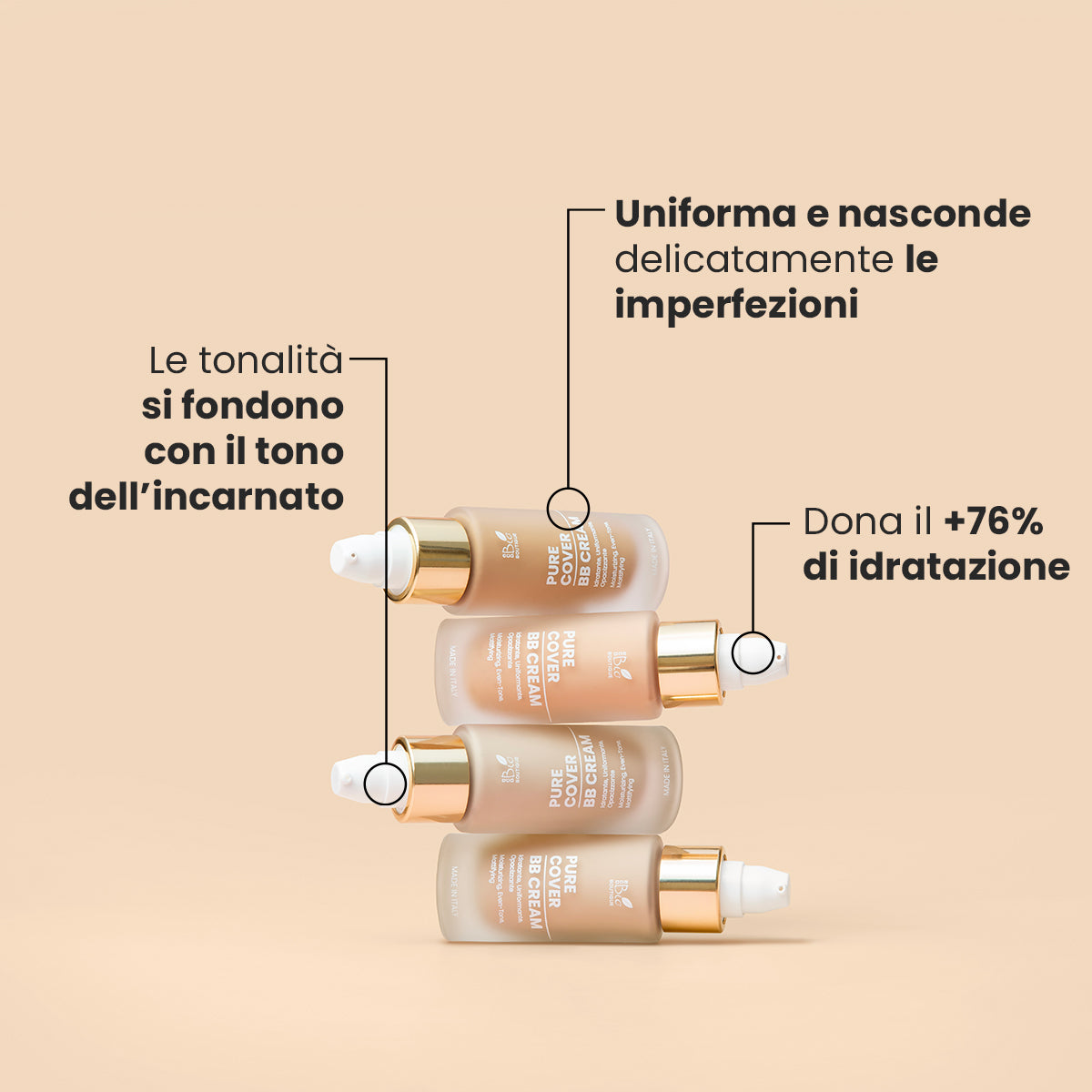 Pure Cover - BB Cream Idratante, Uniformante e Opacizzante | Eco Bio Boutique