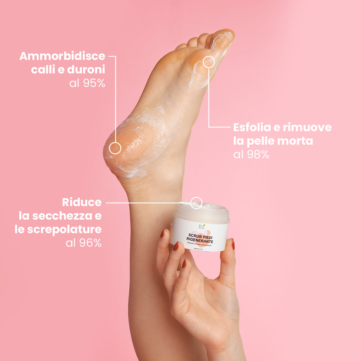 Scrub Piedi Rigenerante - Esfoliante, Idratante, Ammorbidente | Eco Bio Boutique