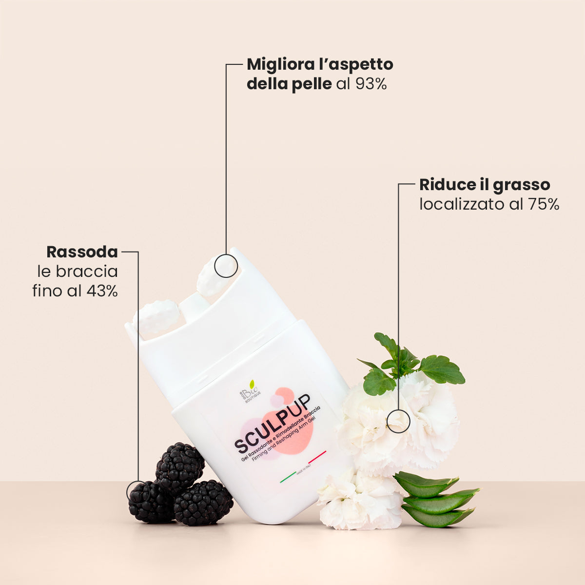 SculpUp - Gel Rassodante e Rimodellante Braccia | Eco Bio Boutique