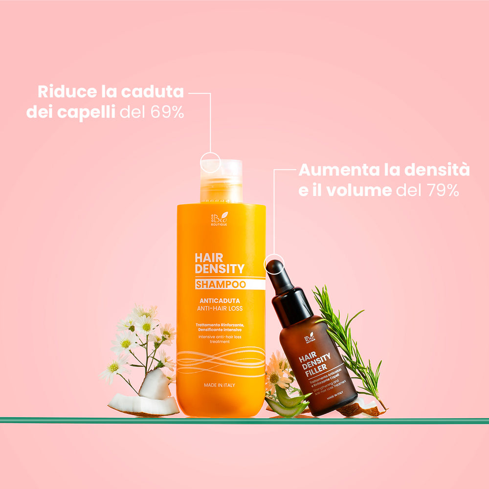 Set Anticaduta Capelli - Rinforza e riduce la caduta dei capelli | Eco Bio Boutique