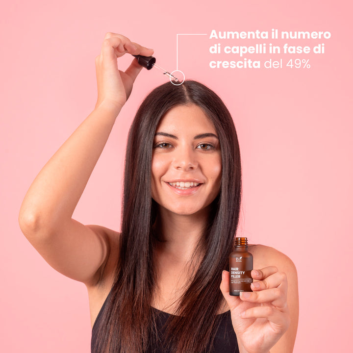 Set Anticaduta Capelli - Rinforza e riduce la caduta dei capelli | Eco Bio Boutique