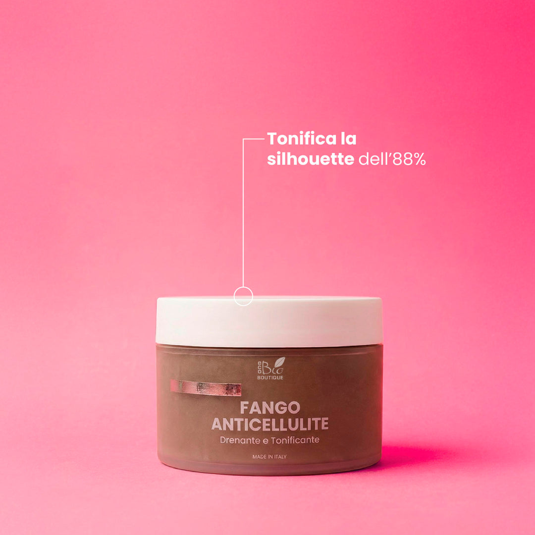 Set Anticellulite Pro - Contro tutti gli inestetismi della cellulite | Eco Bio Boutique