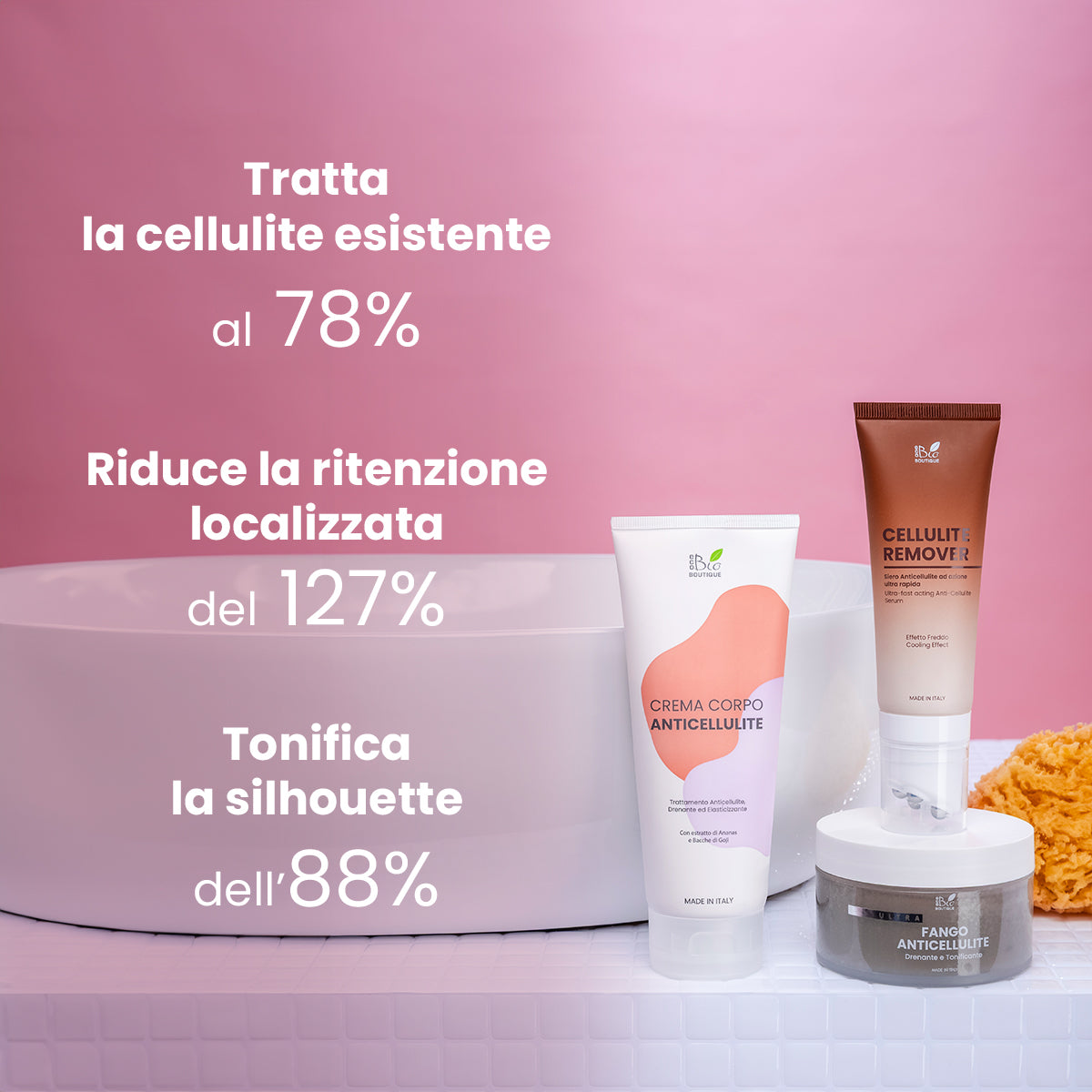 Set Anticellulite Pro - Contro tutti gli inestetismi della cellulite | Eco Bio Boutique