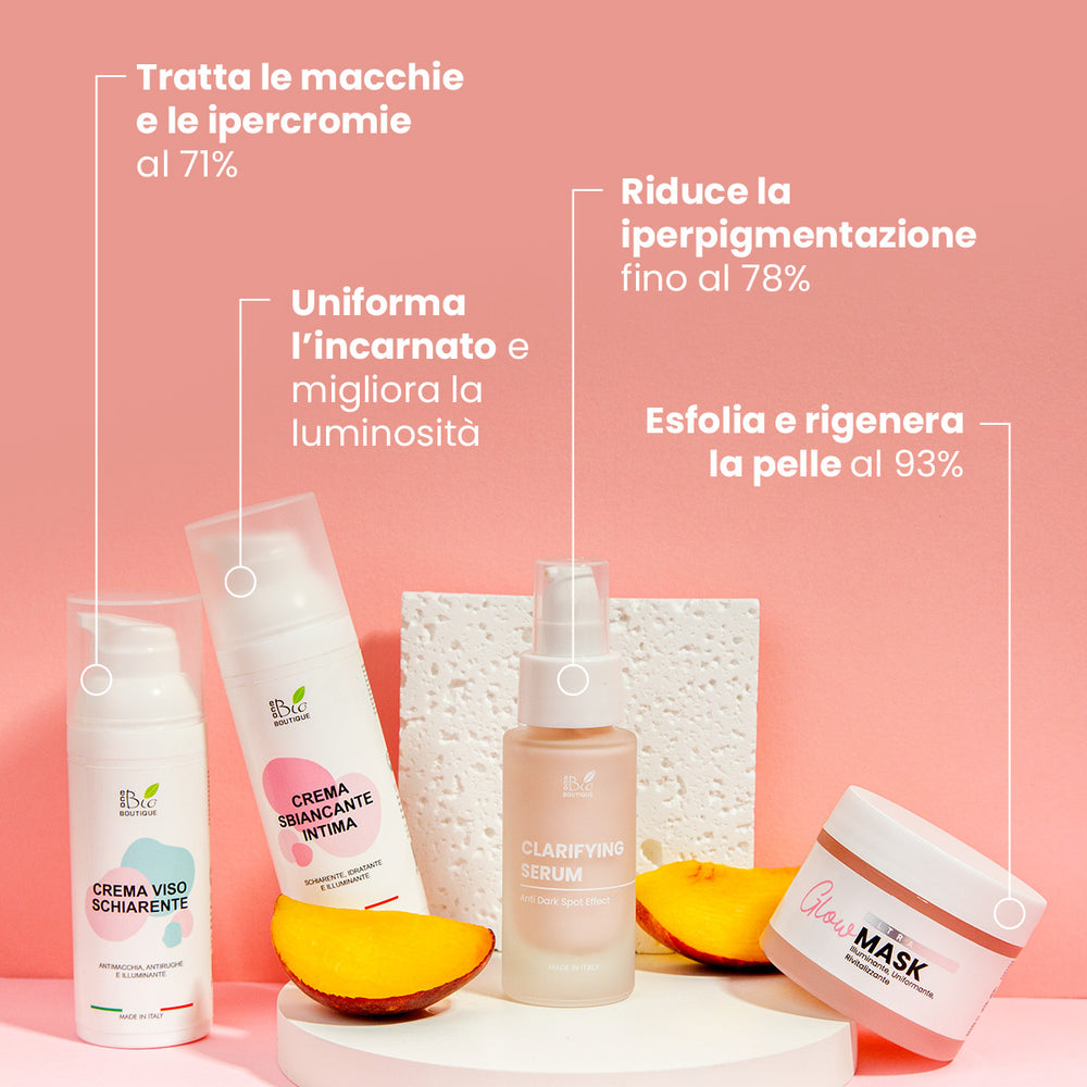 Set Anti Macchie Pro - Skincare Anti Macchie Completa Viso e Corpo | Eco Bio Boutique