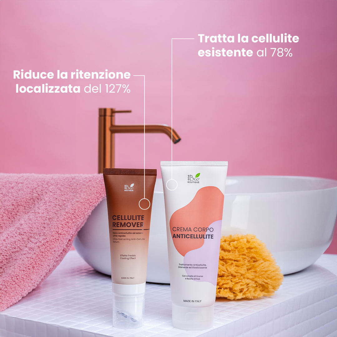 Set Anticellulite Soft - Contrasta la Cellulite | Eco Bio Boutique