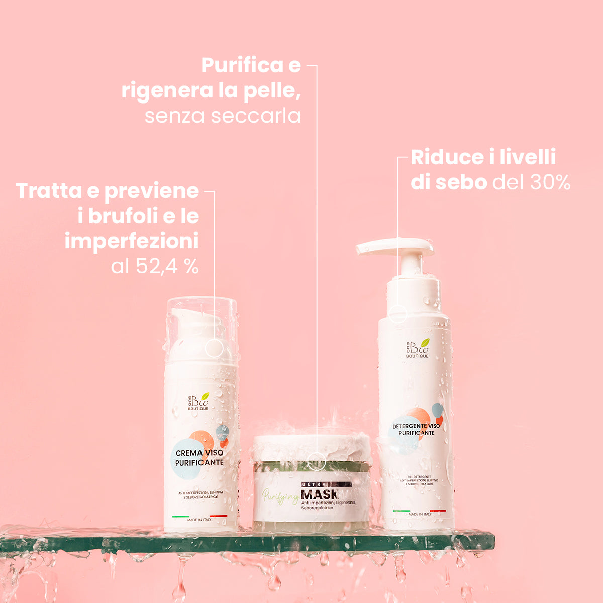Set Skincare Purificante - Anti imperfezioni, Rigenerante, Seboregolarizzante | Eco Bio Boutique