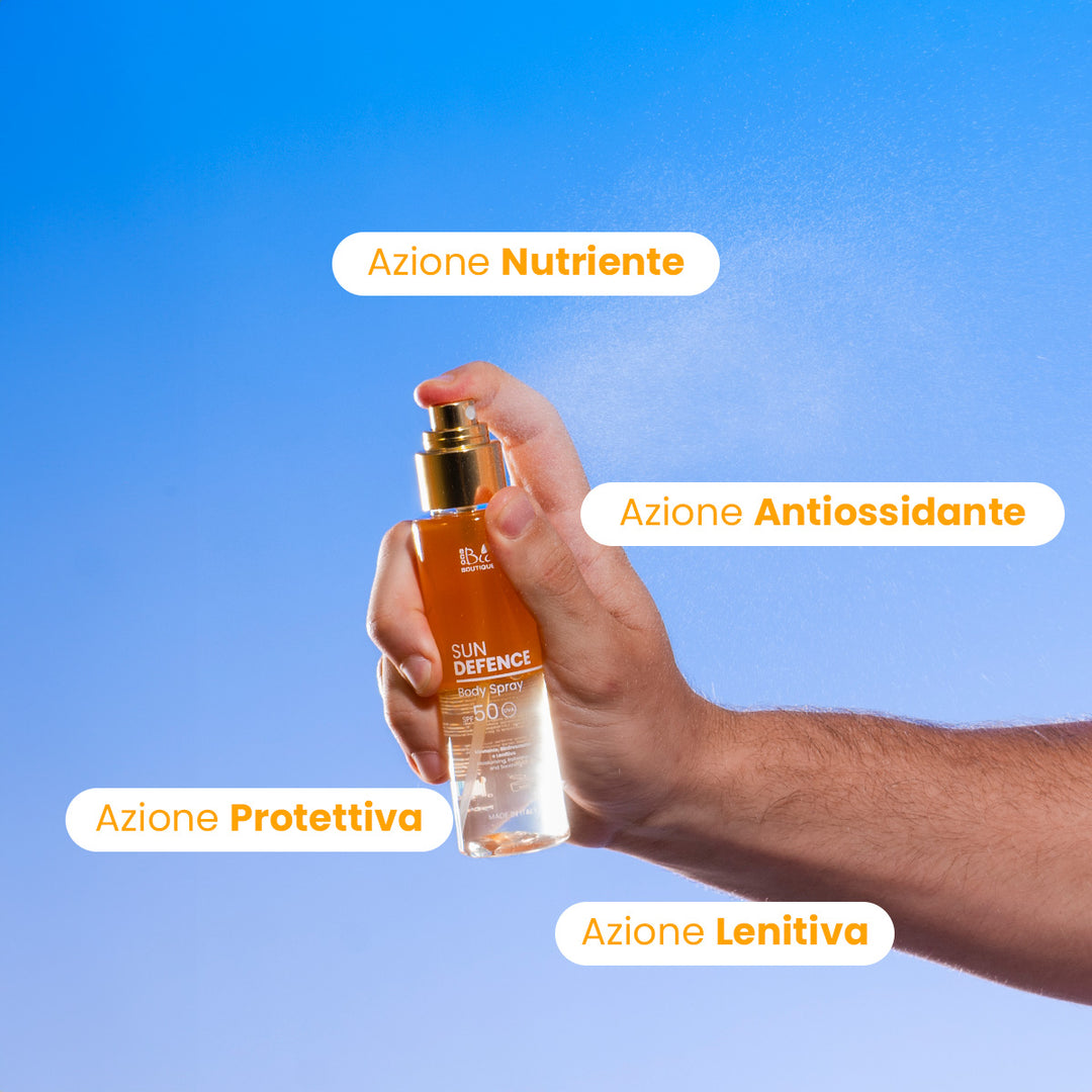 Sunscreen Body Spray SPF50 - Idratante, Rinfrescante e Lenitivo | Eco Bio Boutique
