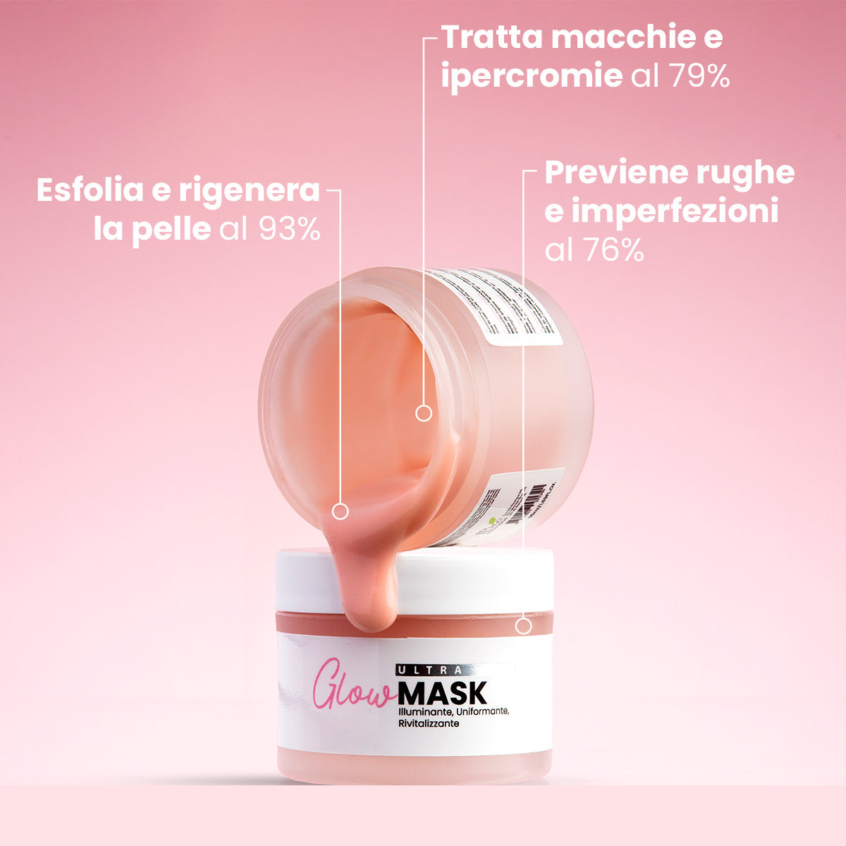 Ultra Glow Mask - Maschera Viso Illuminante, Uniformante, Rivitalizzante | Eco Bio Boutique