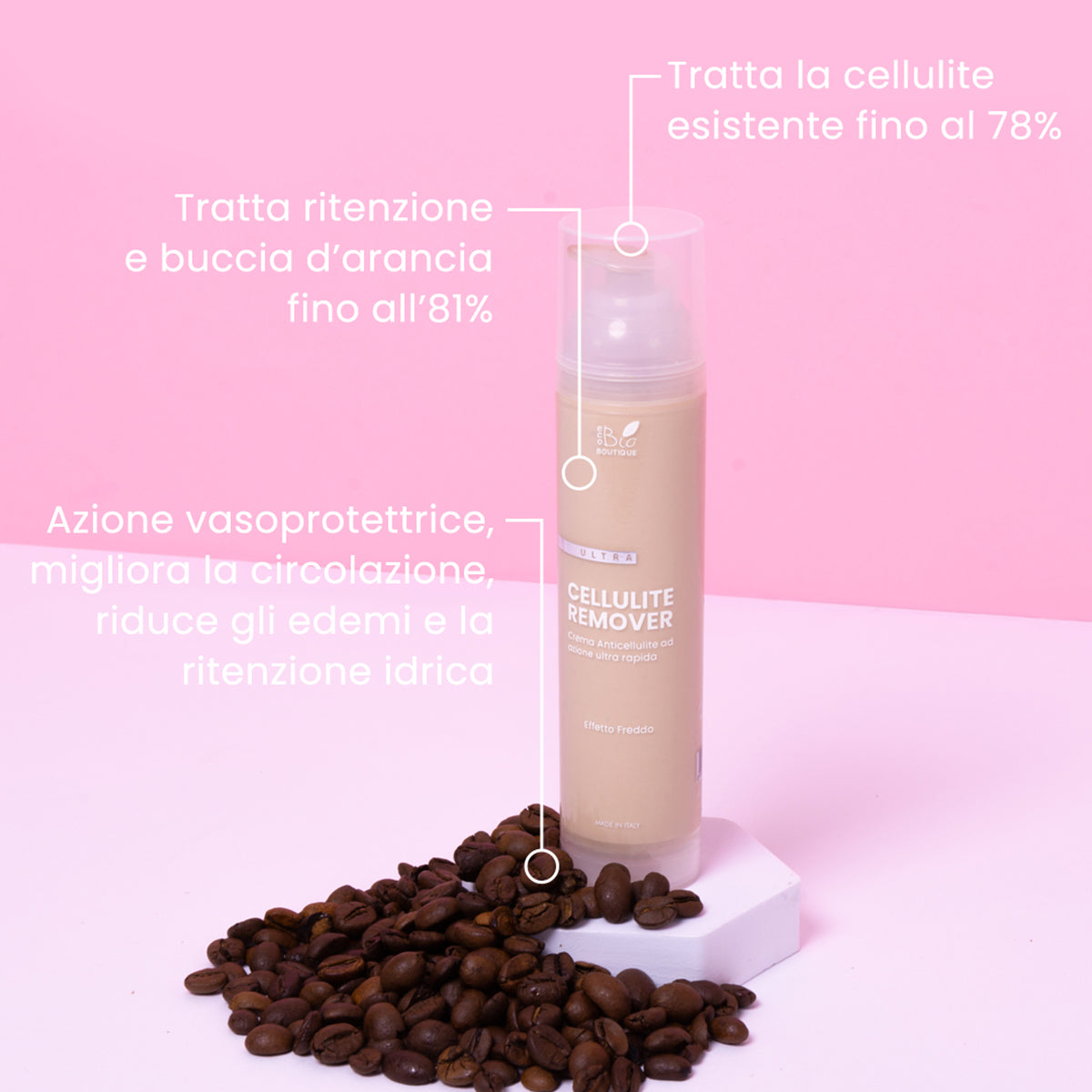 Cellulite Remover - Crema Anticellulite | Eco Bio Boutique