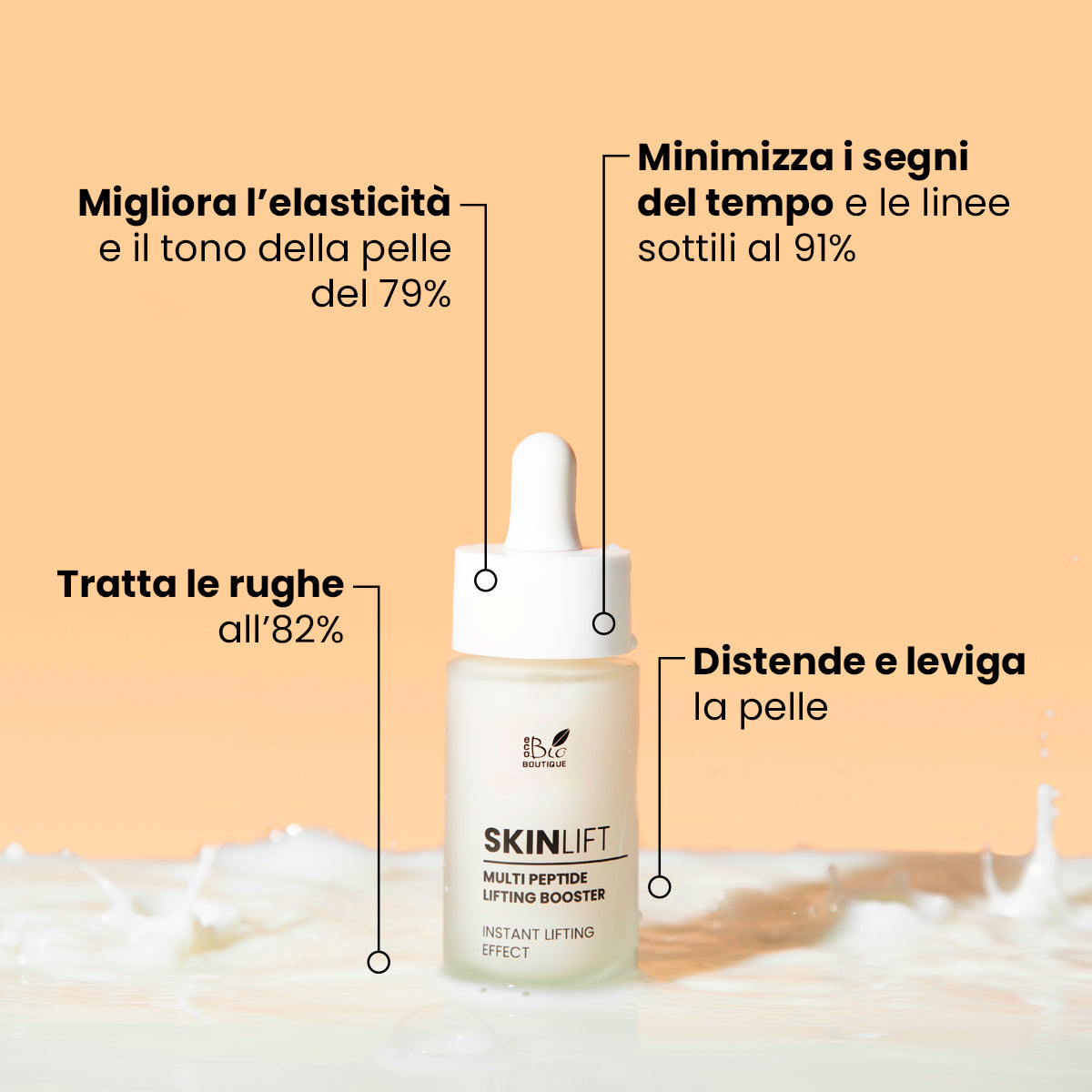 SkinLift - Multi Peptide Lifting Booster | Eco Bio Boutique